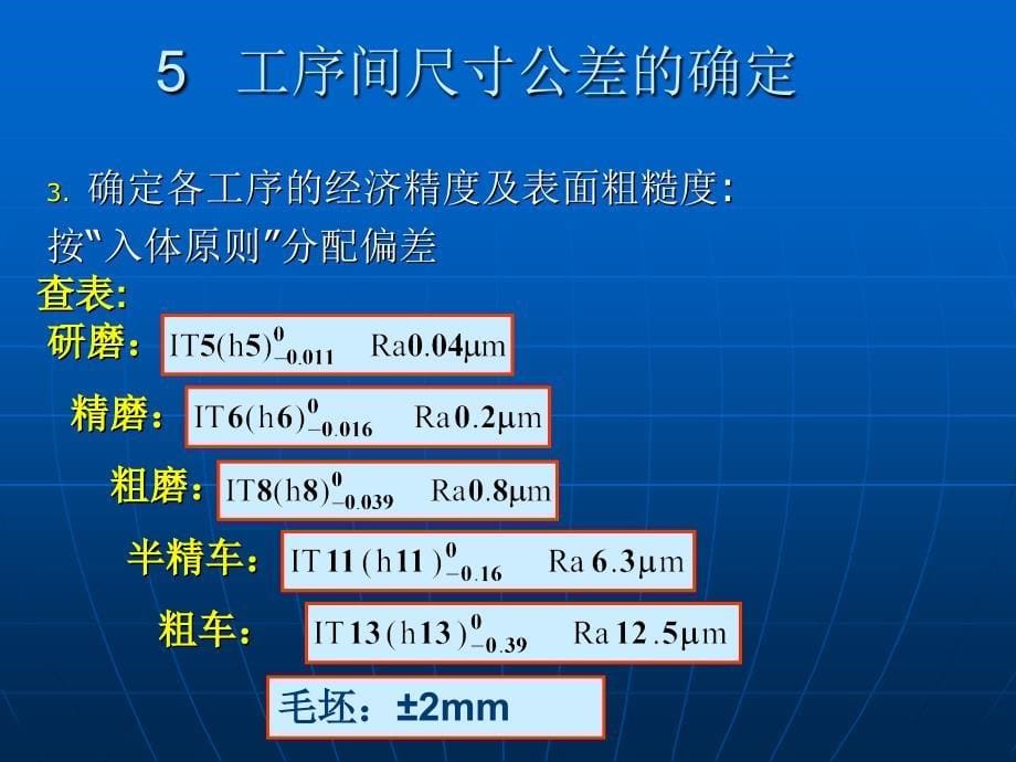 加工余量与尺寸链_第5页