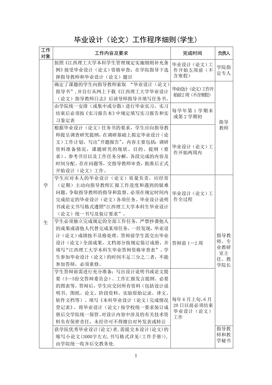 工作手册大学本科毕业设计论文工作手册精品_第4页