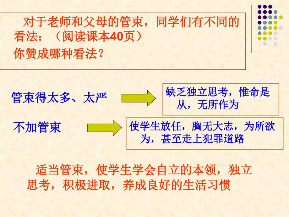 三课走向自立人生演示教学_第4页