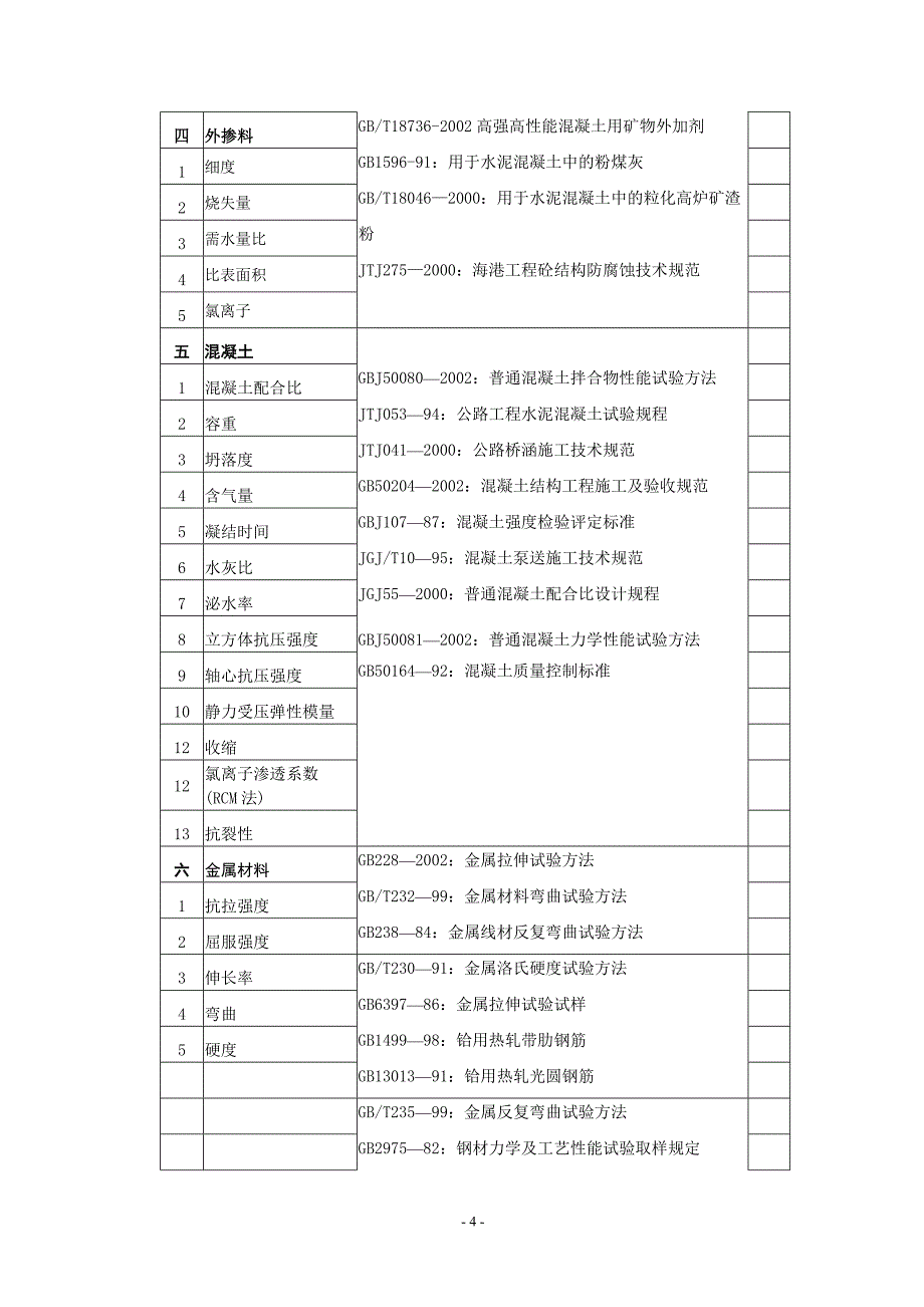 工作计划试验工作计划讲义精品1_第4页