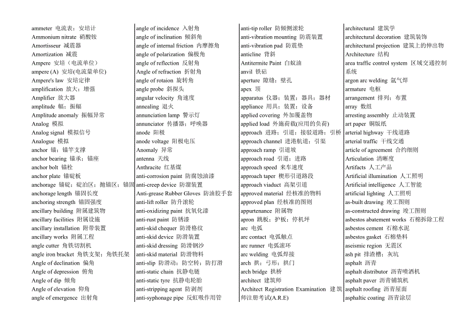 建筑专业词典.doc_第3页