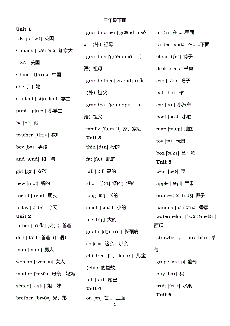 新人教版PEP英语单词表(全8册)（7.17）.pdf_第2页