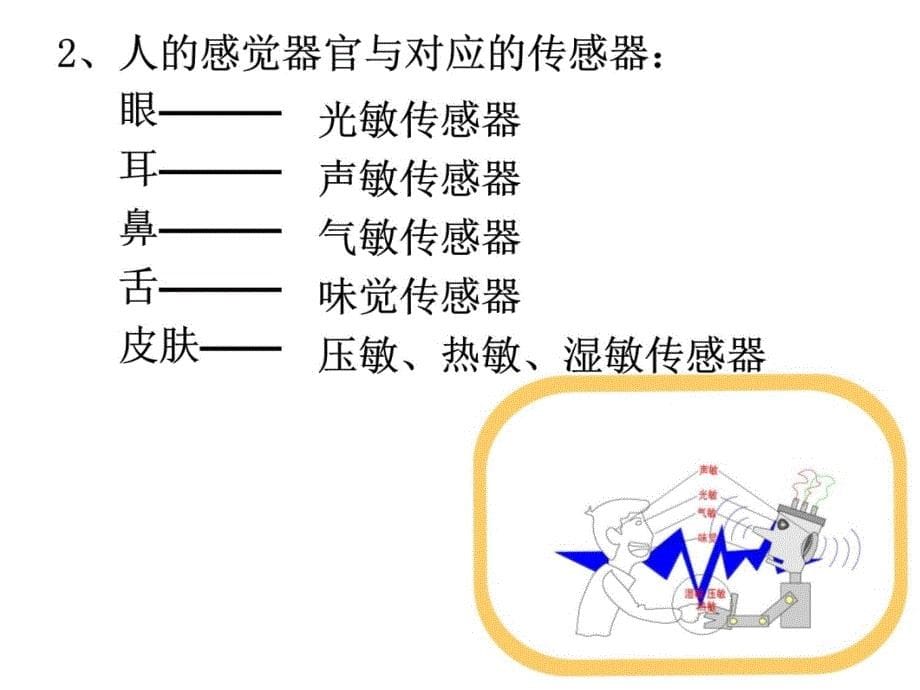 认识常见的传感器课件培训资料_第5页