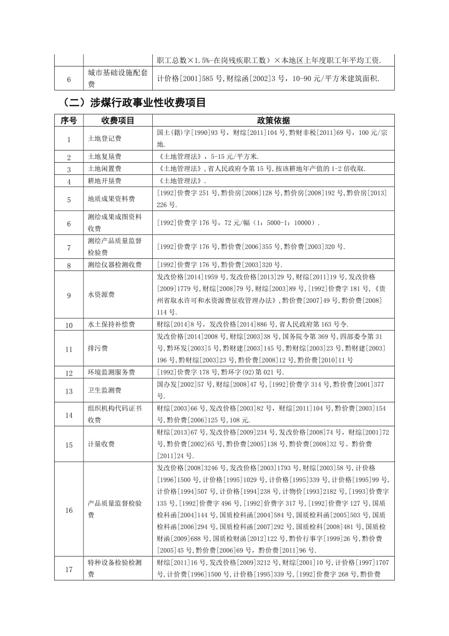 贵州省涉煤税费、基金项目明白卡.doc_第2页