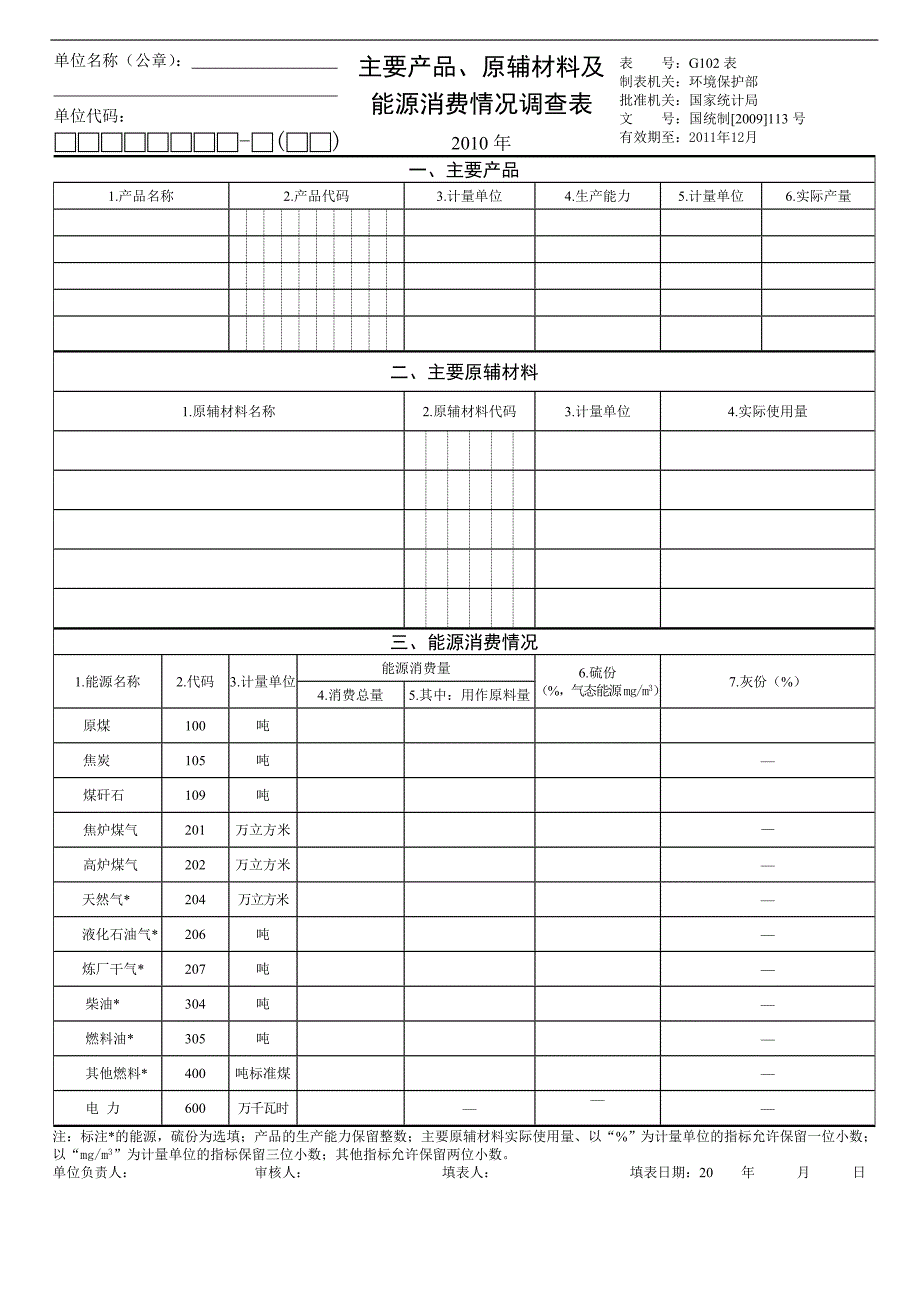 环境管理稻草人全国工业污染源重点调查单位调查表空表精品_第3页