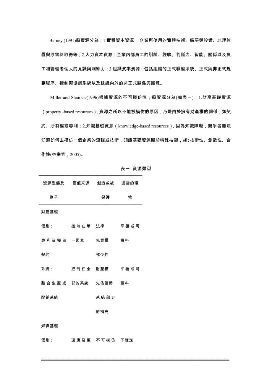 人力资源绩效考核企业的资讯科技竞争力与经营绩效资源基础观点_第5页