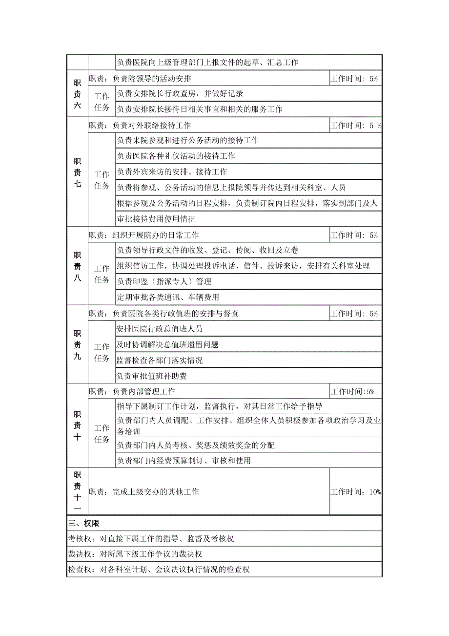 行政总务行政管理精品_第2页