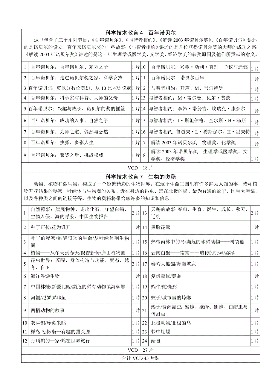 环境管理环境保护教育片精品_第4页