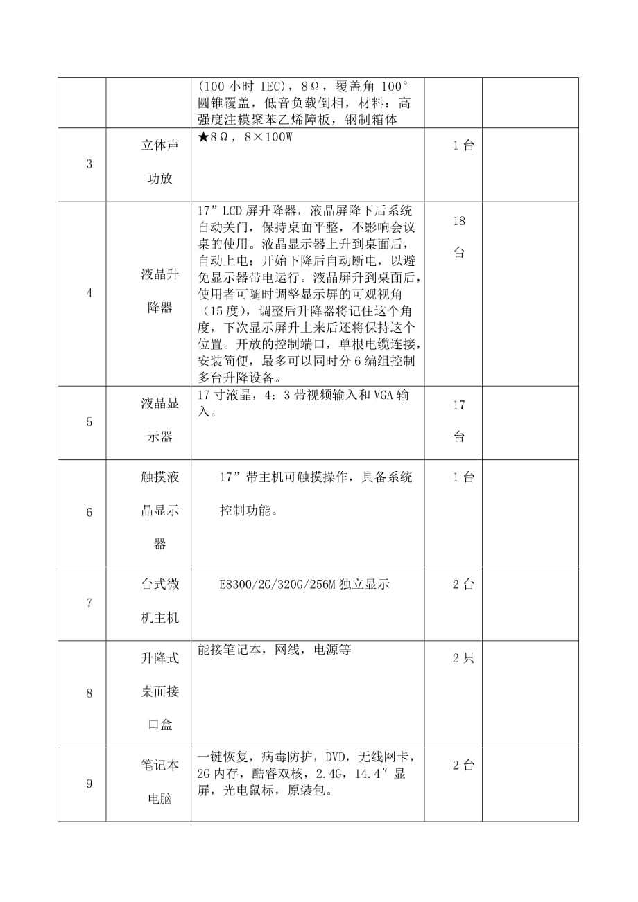 会议管理多功能会议系统技术需求精品_第2页