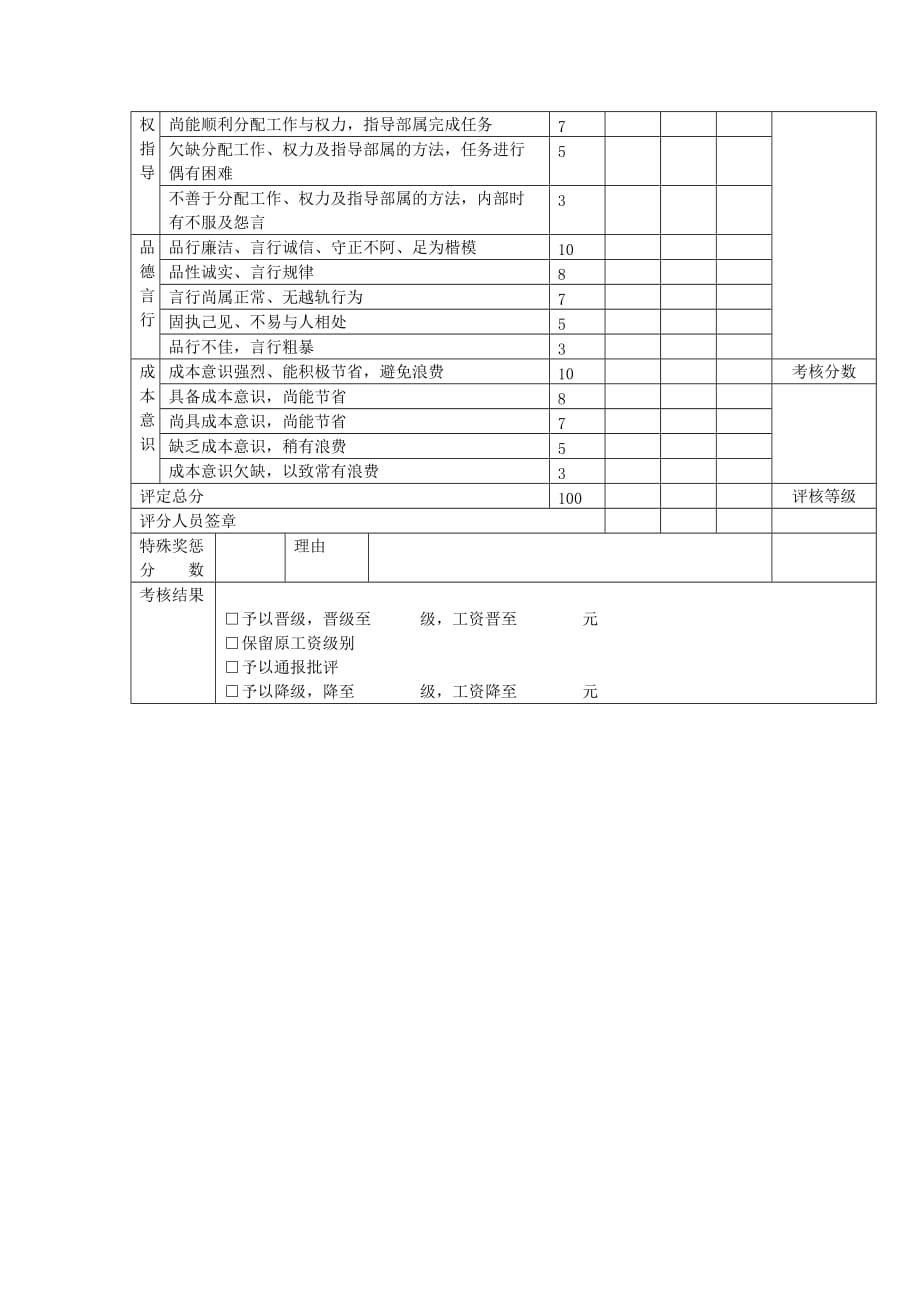 绩效管理表格职员考核安排表精品_第2页