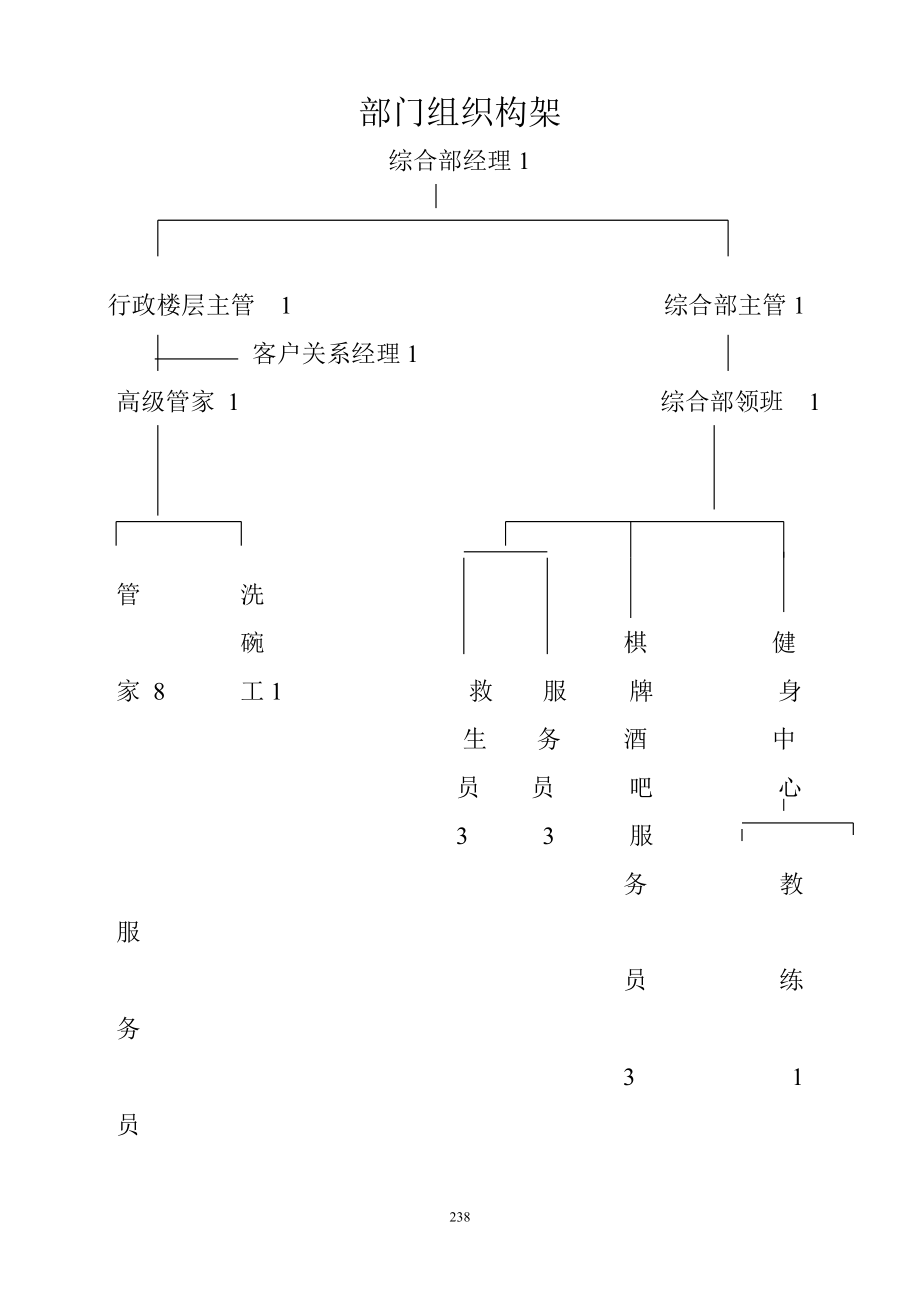 企业通用培训综合部培训手册_第3页