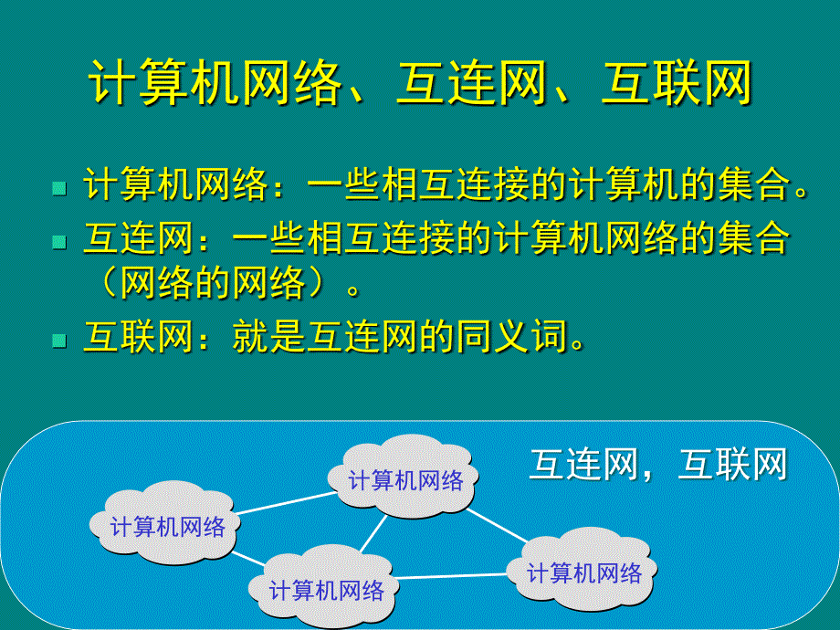 上海市第二轻工业学校计算机教研组张杰知识分享_第4页