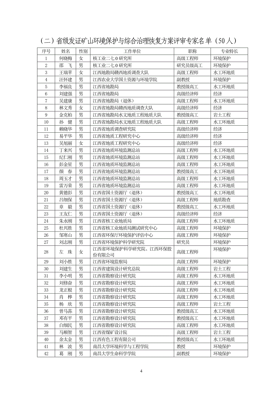 环境管理某某国土资源厅地质环境专家库精品_第4页