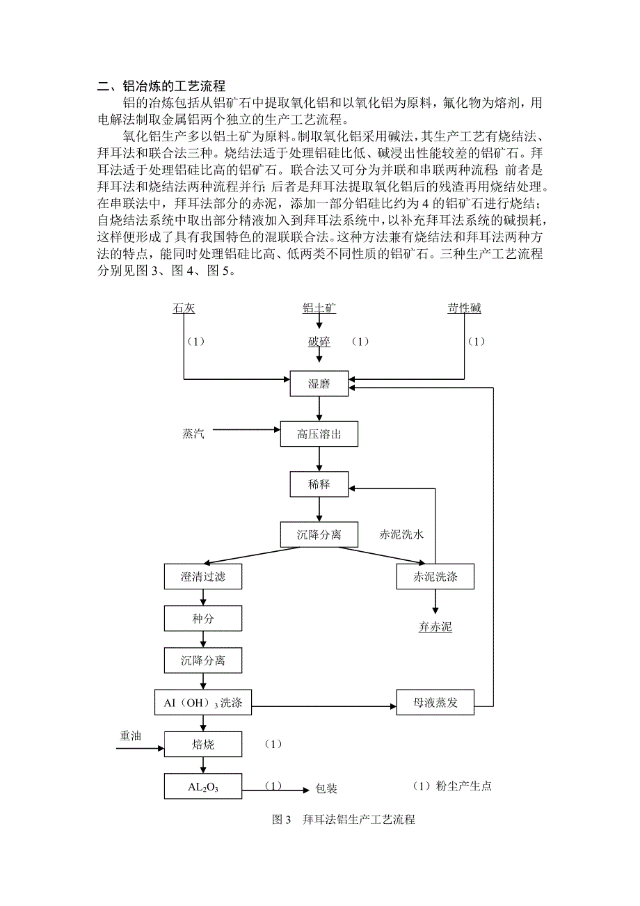 环境管理钢铁业环境因素精品_第4页