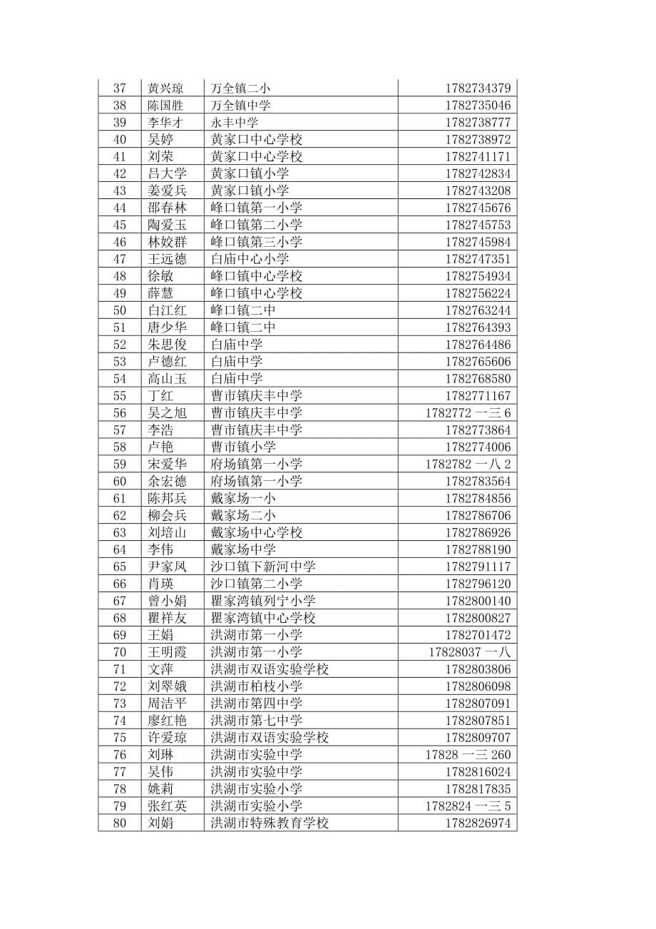 企业通用培训学生安全和心理培训_第5页