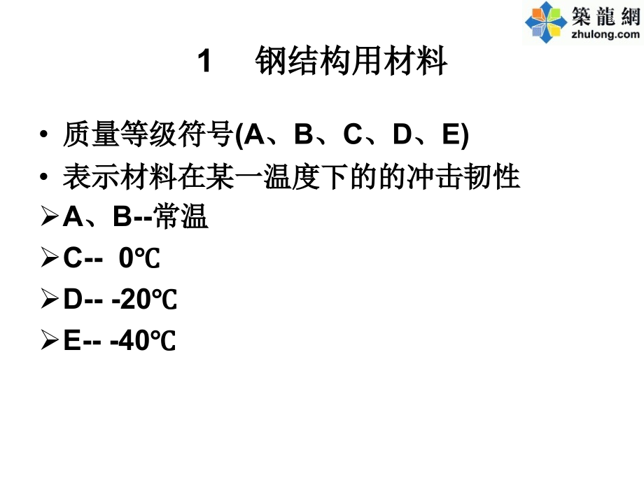 钢结构加工制作知识_第4页