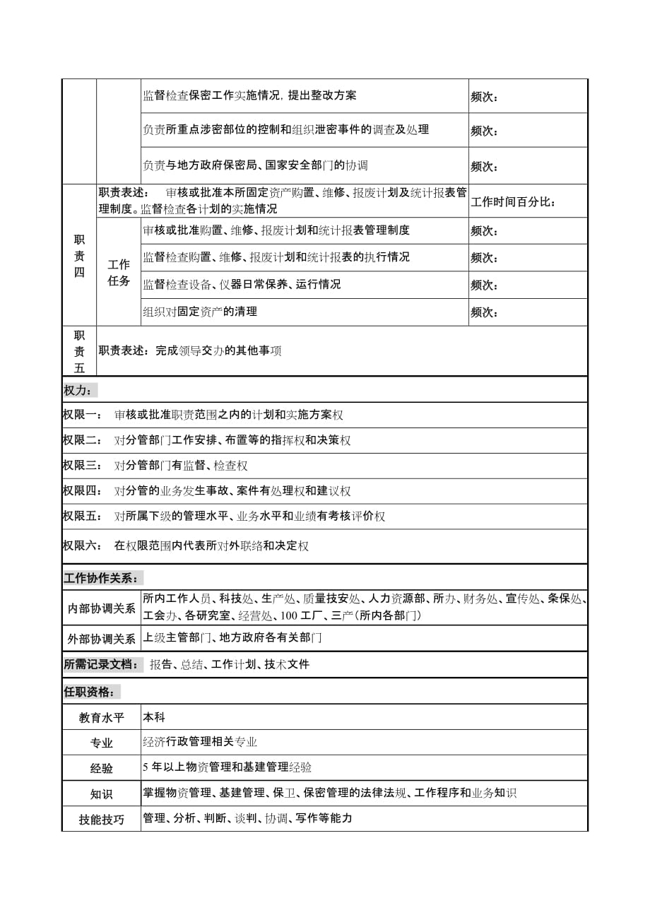 人力资源岗位职责军工行业条件保障副所长岗位说明书_第2页