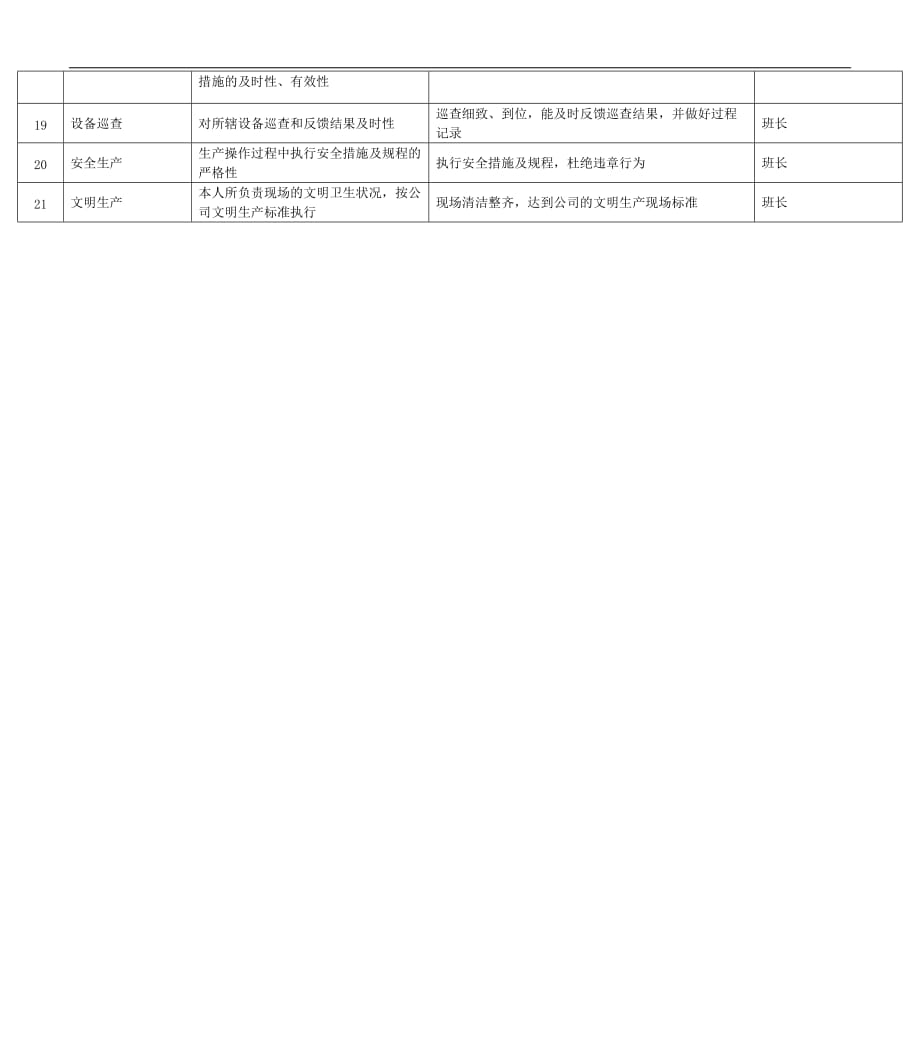 绩效指标某能源集团电气主值绩效考核指标精品_第2页