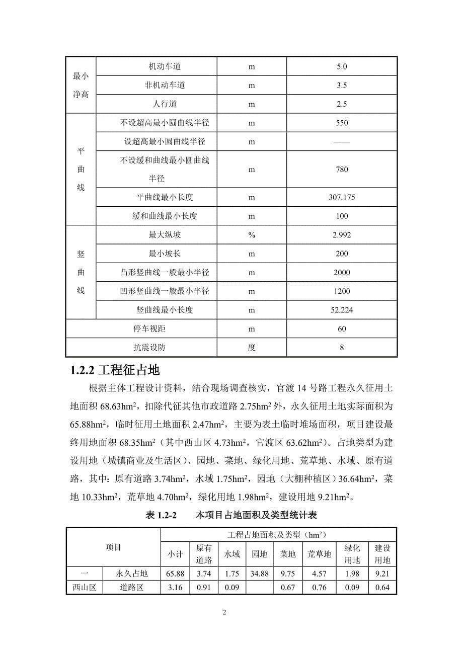 环境管理官渡号路新建工程环境影响报告书精品_第5页