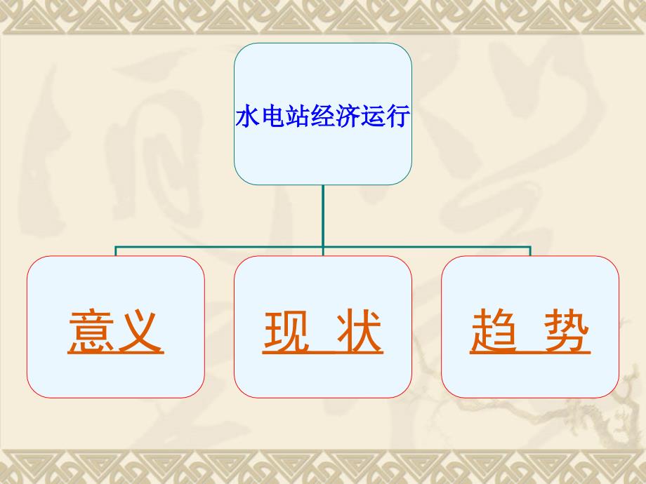 水电站经济运行的现状与发展趋势演示教学_第3页