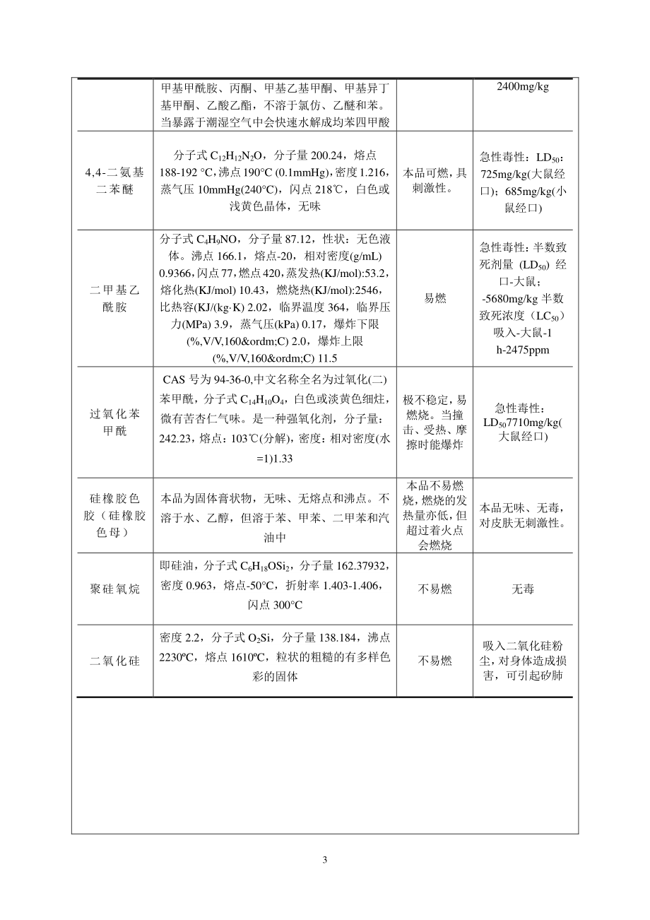 年产2000万平方米PET硅胶带及聚酰亚胺胶带项目环评报告表_第4页