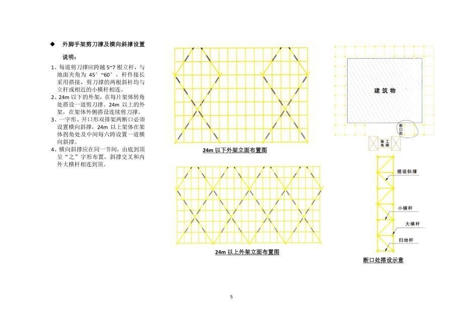 脚手架文明施工内容（7.17）.pdf_第5页