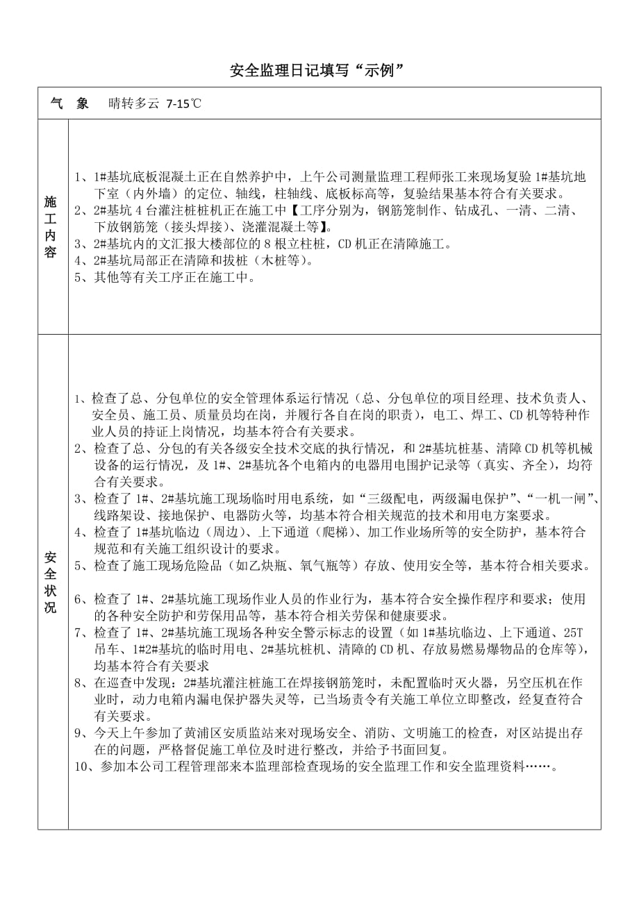 安全监理日记填写“示例”.doc_第1页