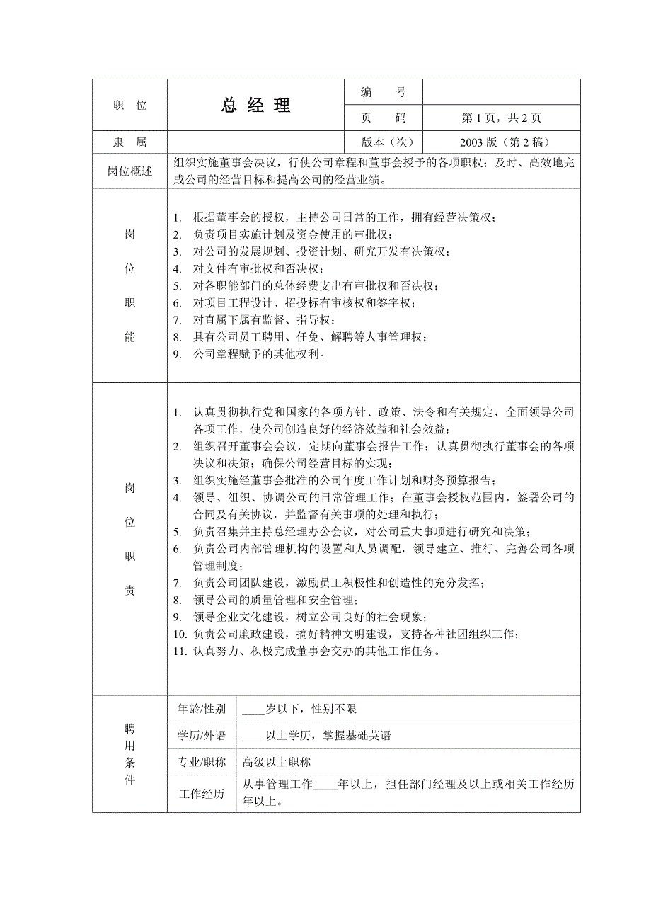 人力资源岗位职责公司组织机构图及岗位职责方案二_第2页