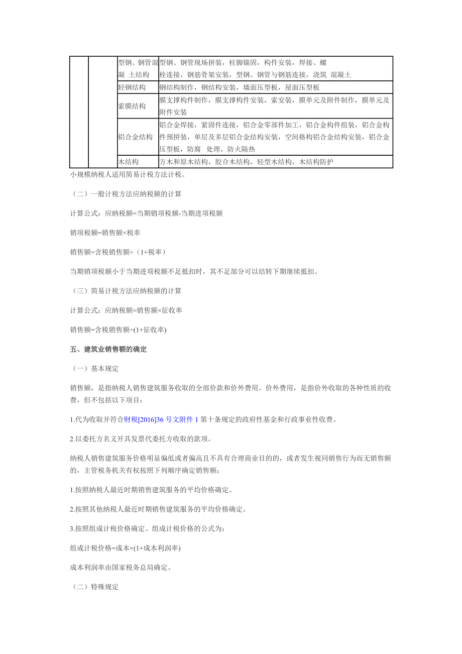 最新建筑服务涉税业务办理指南.doc_第4页