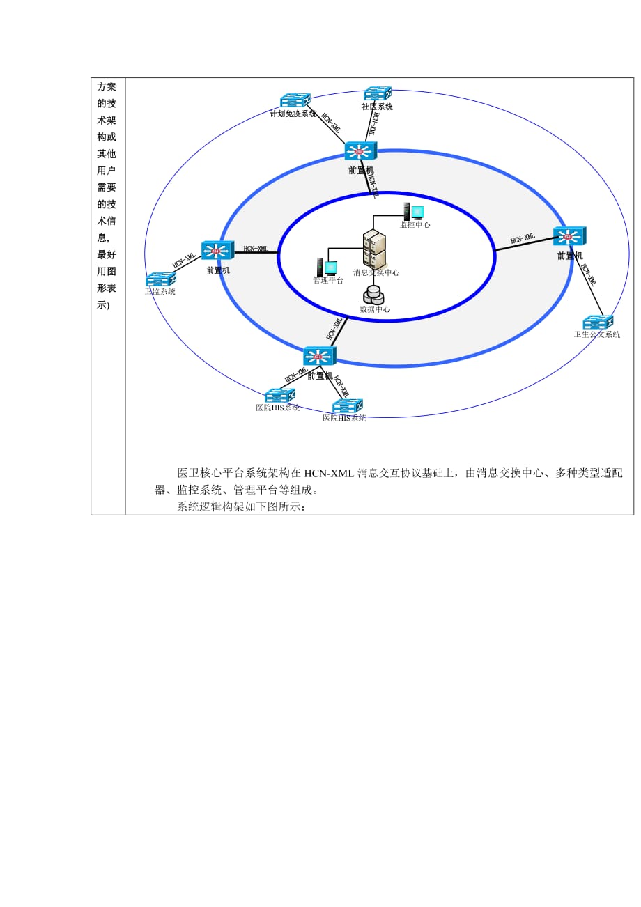 {创业指南}某市创业软件公司._第3页