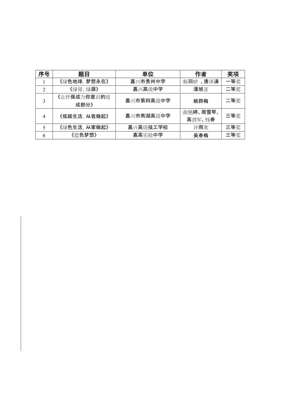 环境管理嘉兴市环境保护局精品_第5页