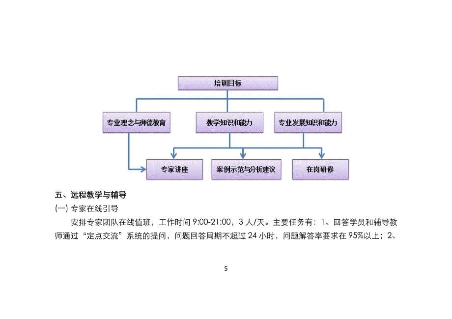 工作手册辅导教师工作手册精品1_第5页