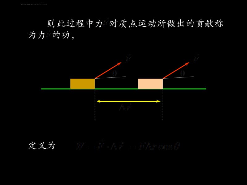 运动定理与守恒定律课件_第4页