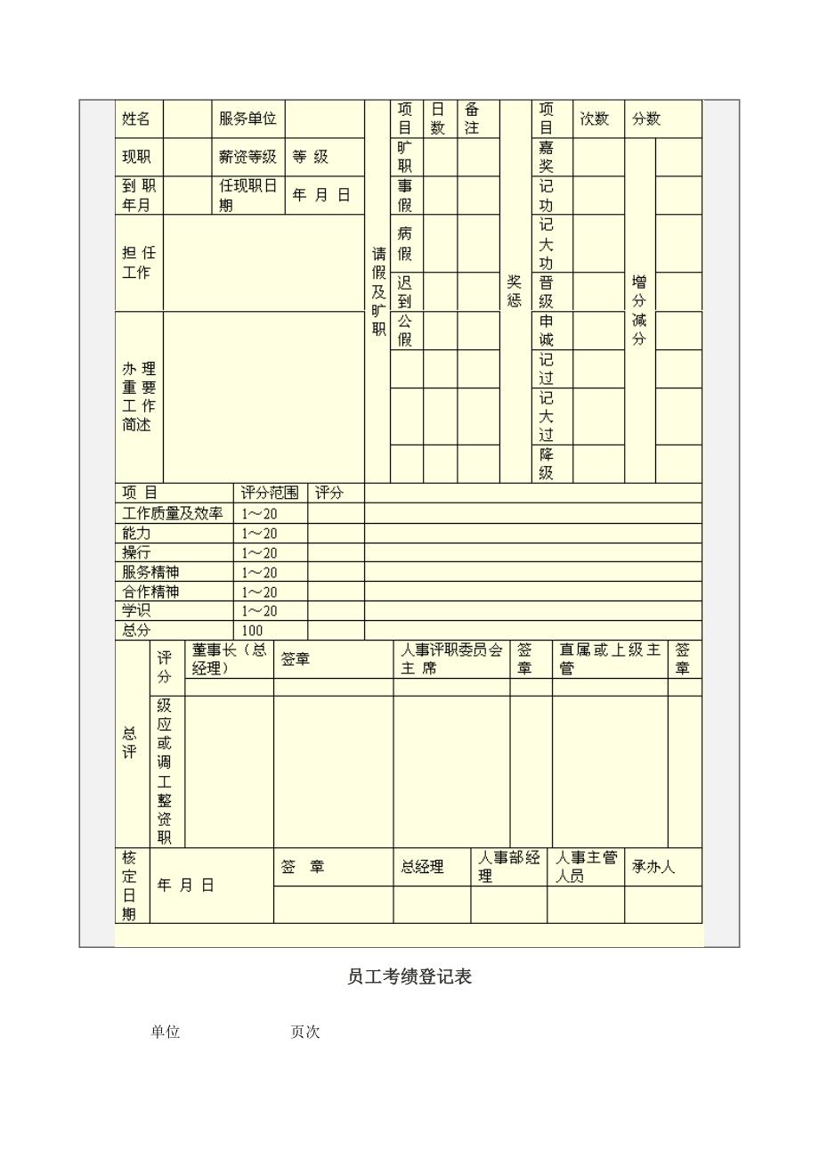 {绩效管理表格}公司员工绩效考核表格汇总._第4页