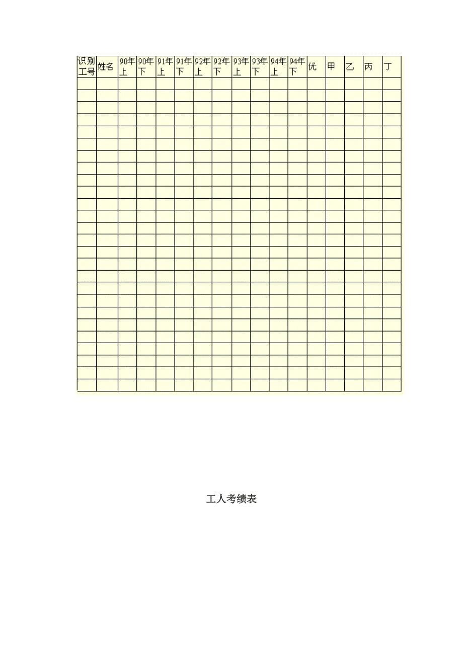 {绩效管理表格}公司员工绩效考核表格汇总._第5页