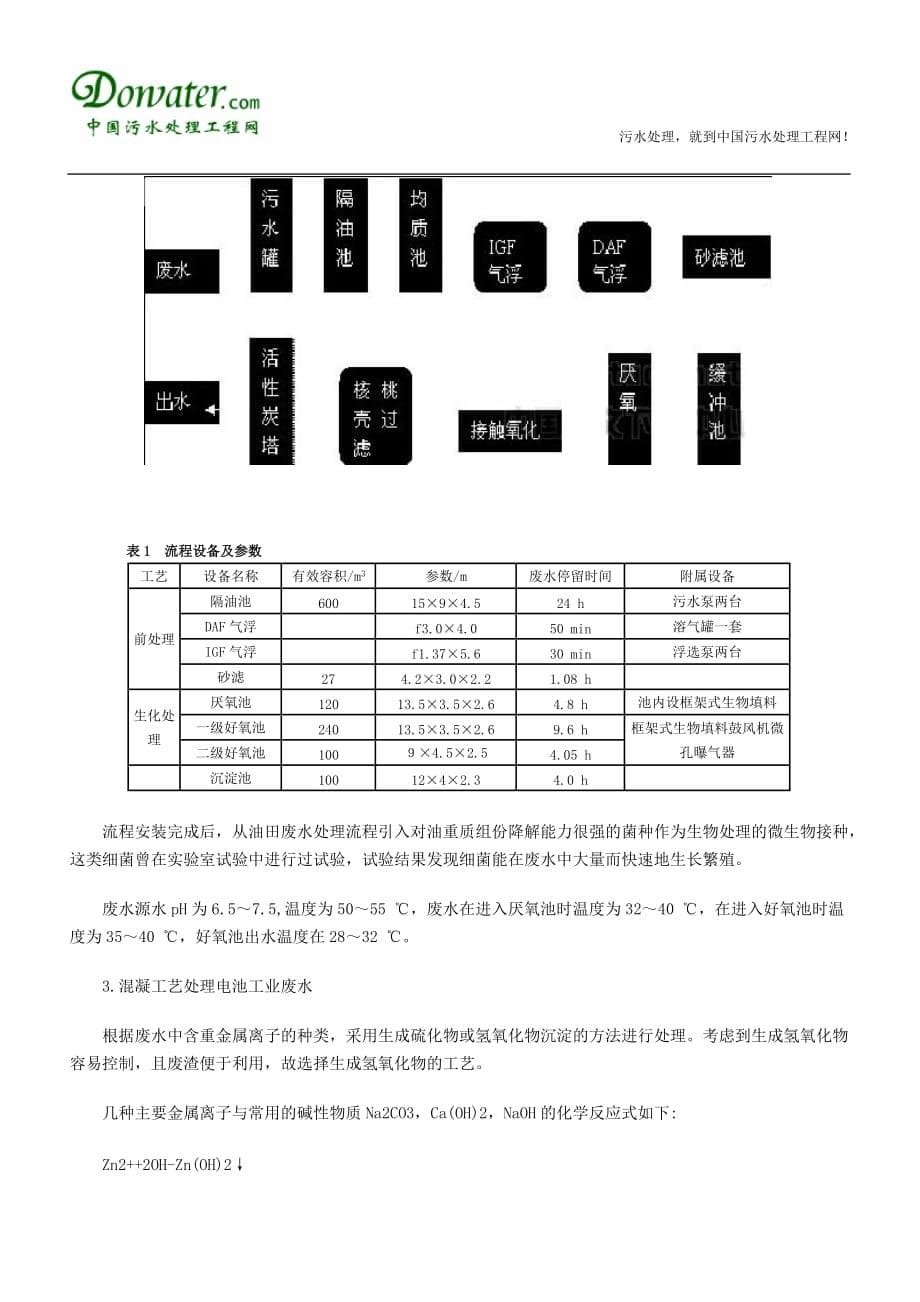 环境管理工业废水处理工程精品_第5页