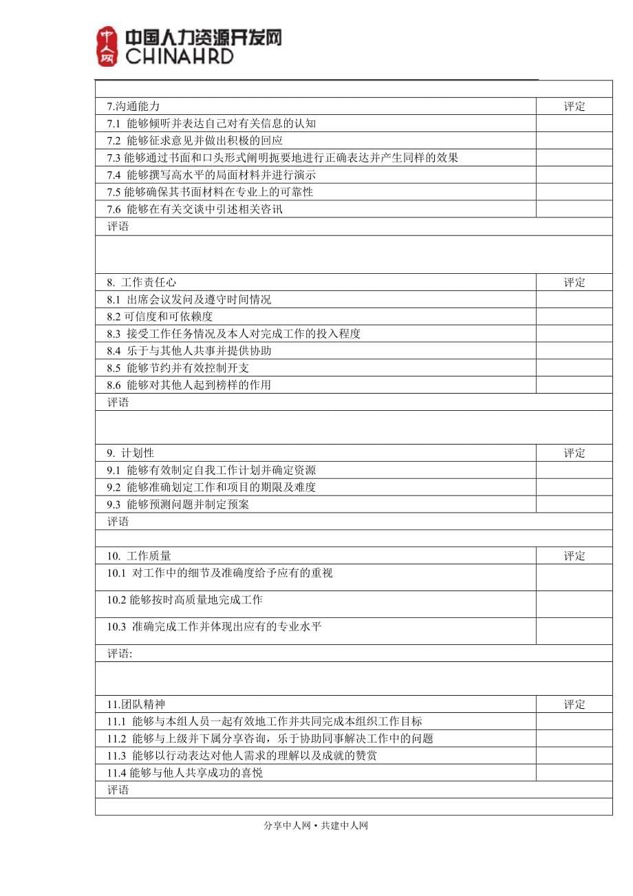 绩效管理表格绩效考核华为实用性各种绩效图表汇总精品_第5页