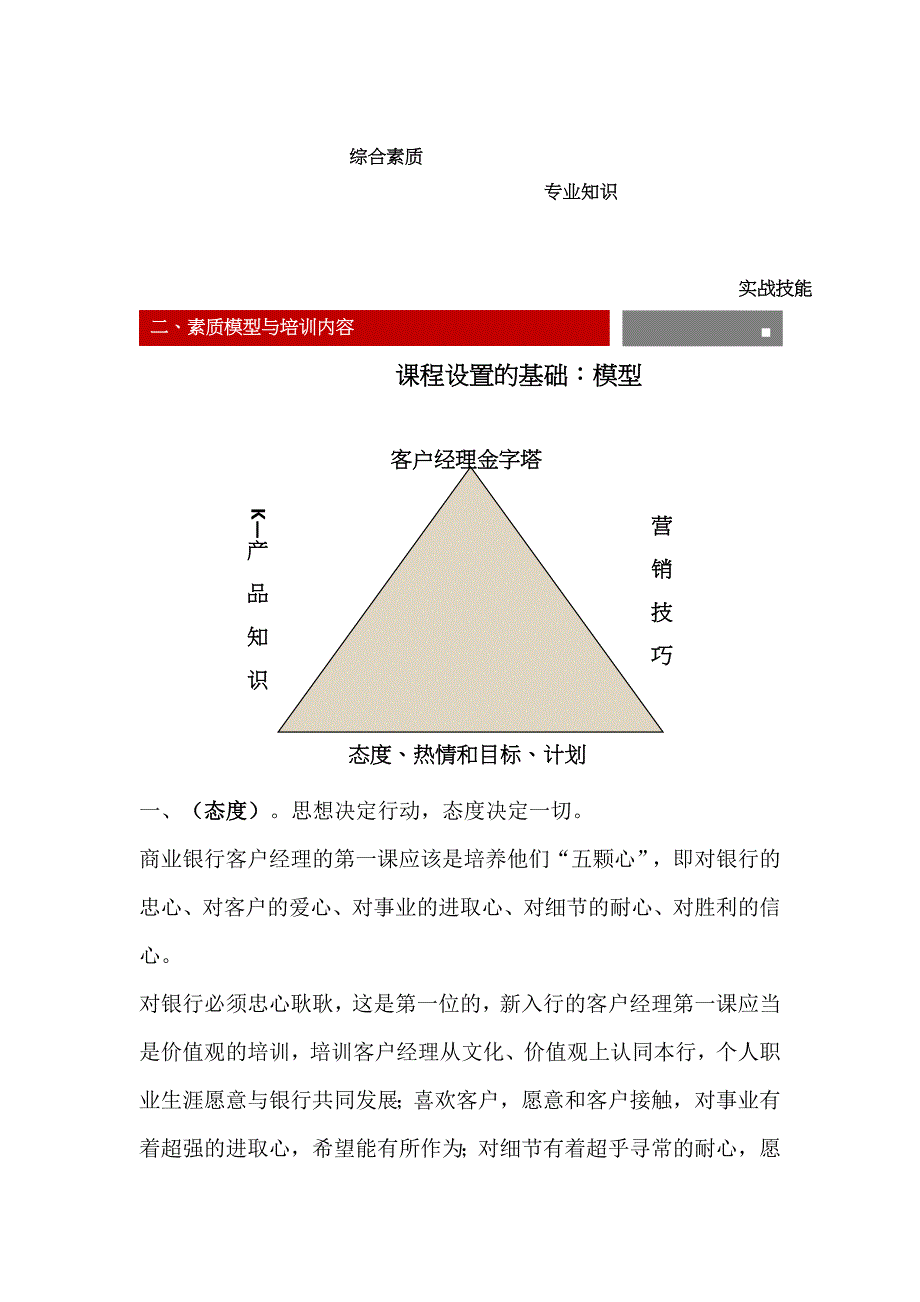 绩效管理方案银行客户经理分级培训考核方案概述精品_第4页