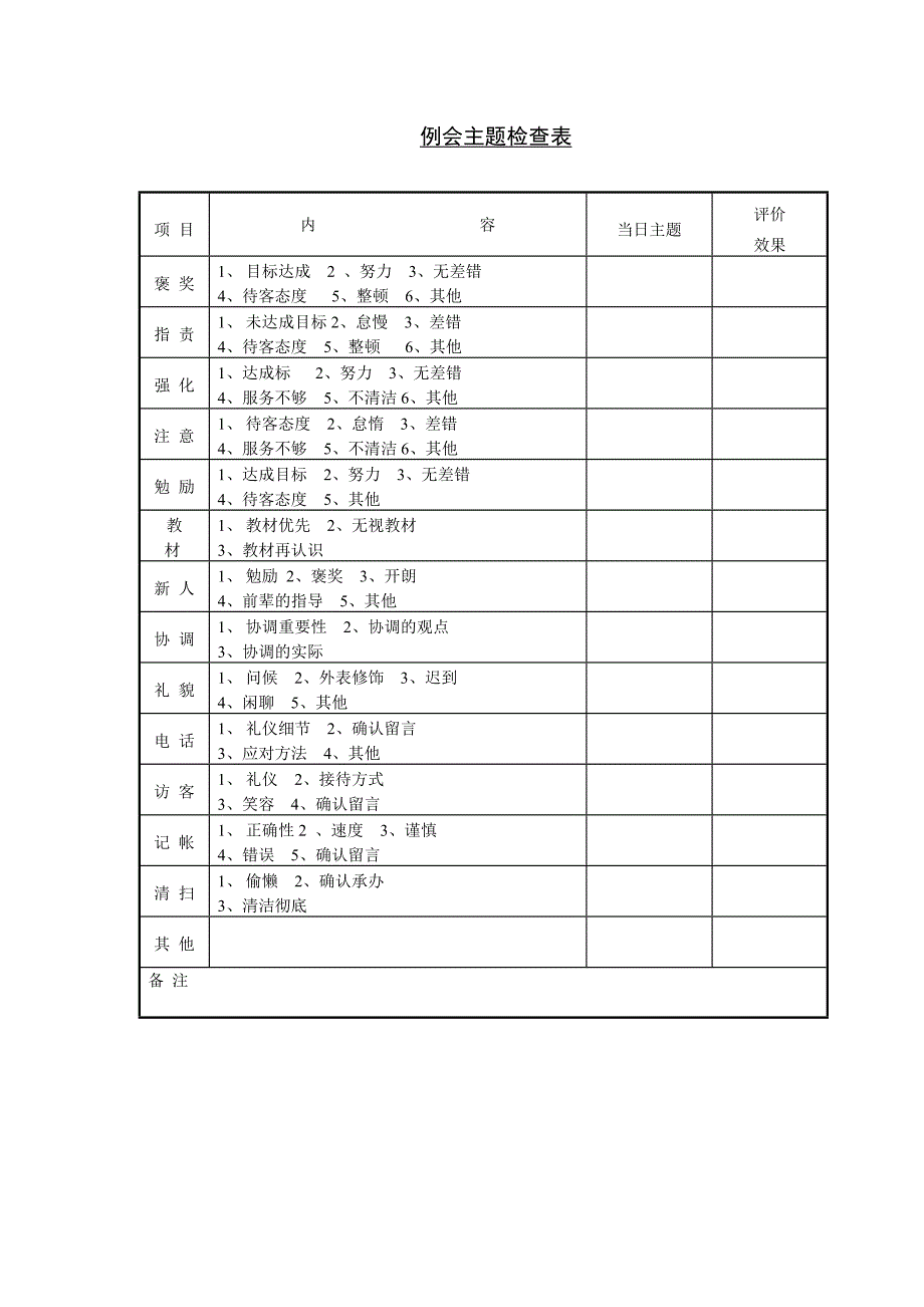 绩效管理表格考核激励类工具表格大全精品1_第3页