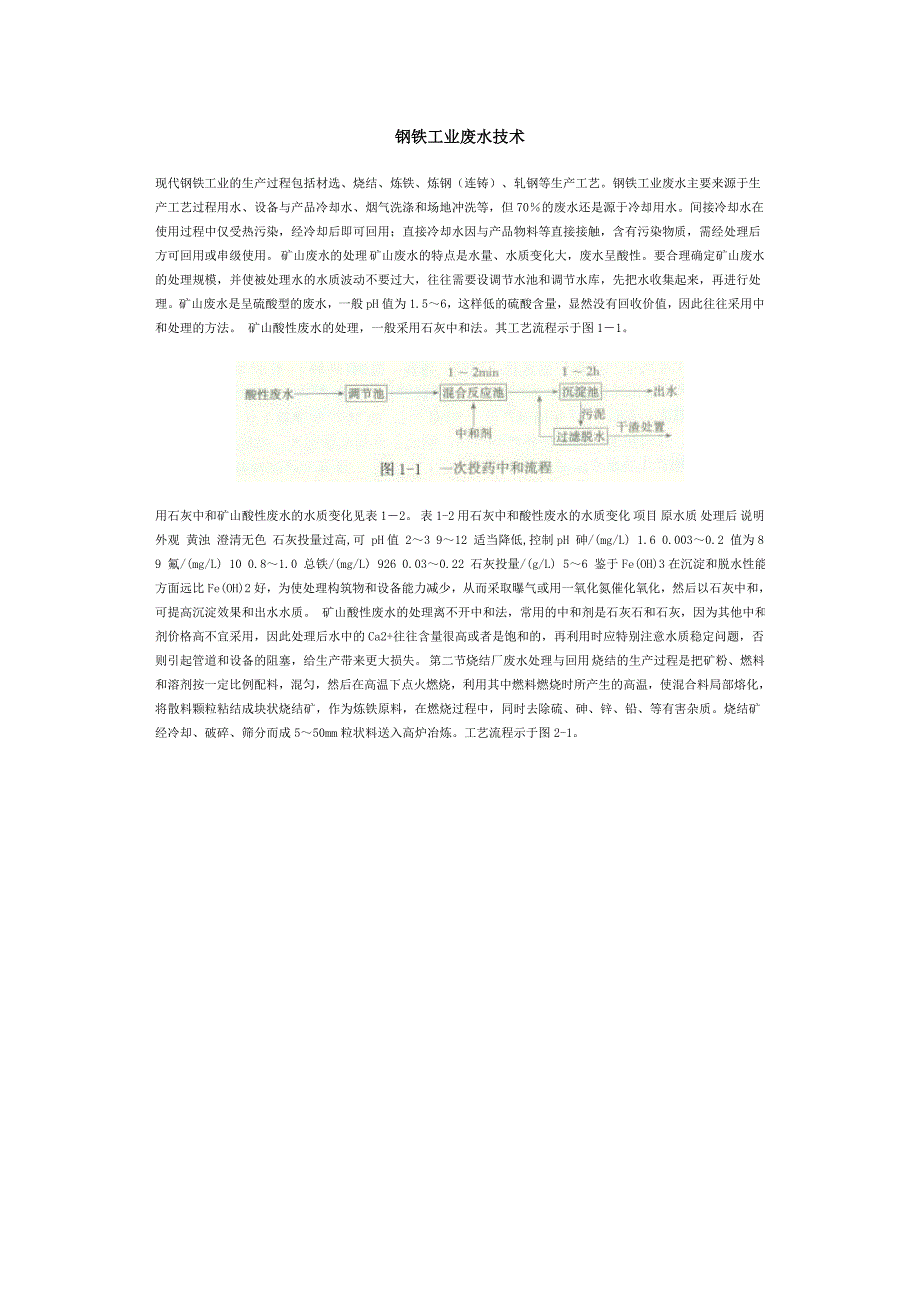 环境管理钢铁工业废水技术精品_第1页