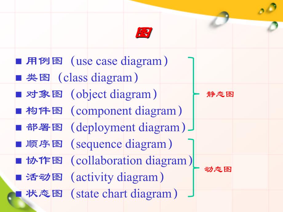 项目2动态图课件_第3页