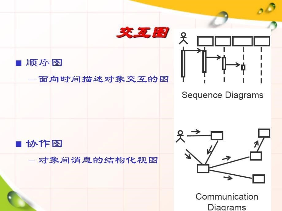 项目2动态图课件_第5页