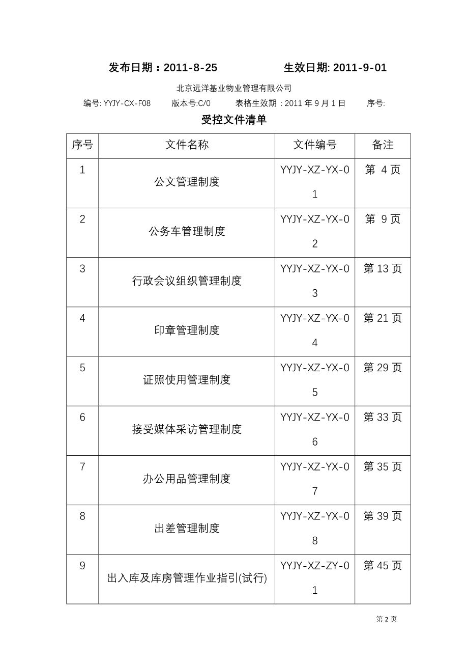 行政总务行政专业手册精品1_第2页