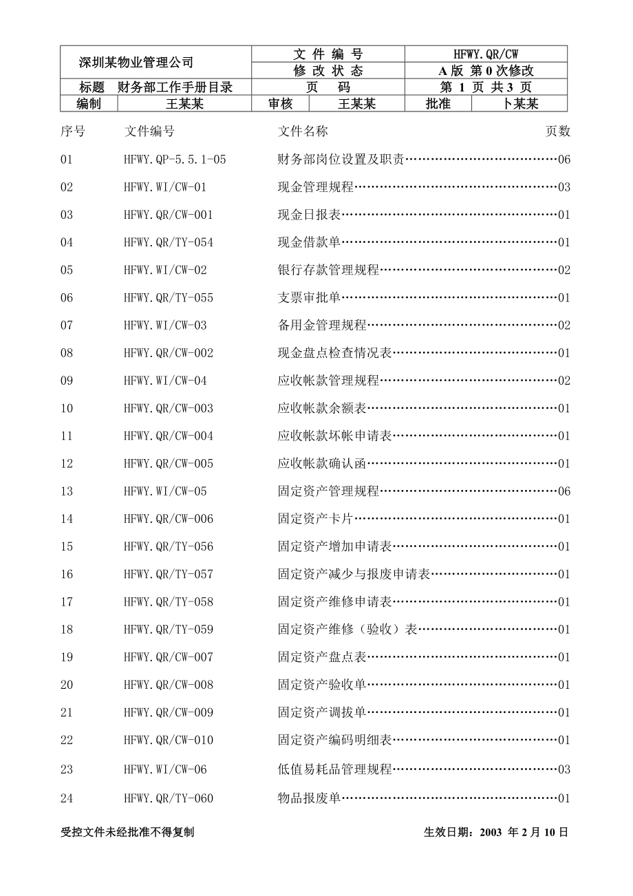 工作手册财务部工作手册推荐精品_第1页