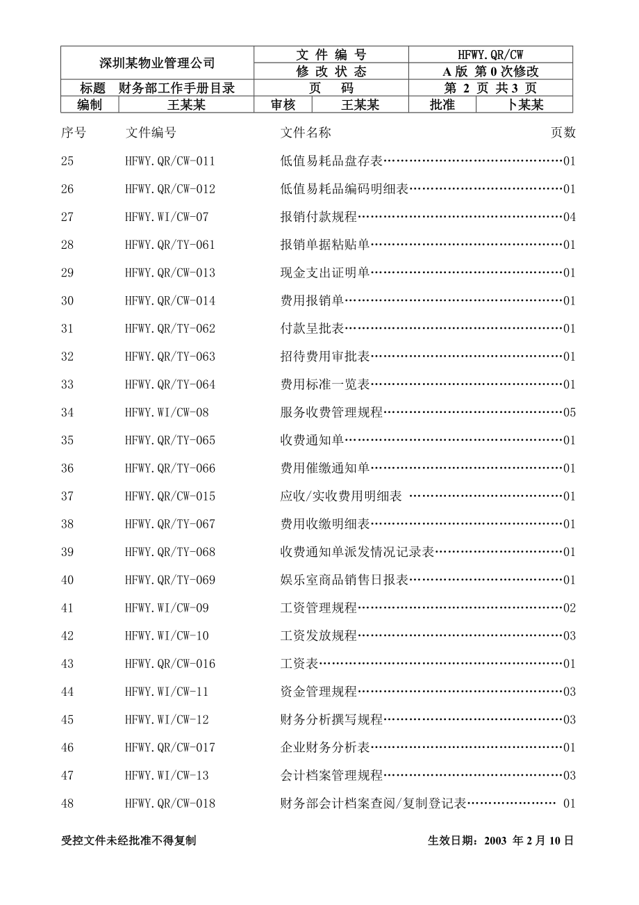 工作手册财务部工作手册推荐精品_第2页