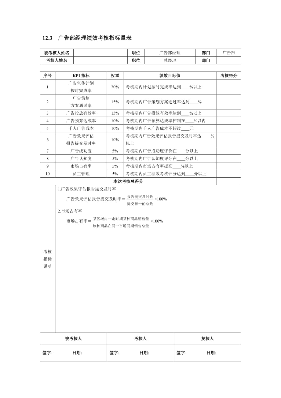 绩效管理方案绩效考核方案公关人员篇精品_第2页