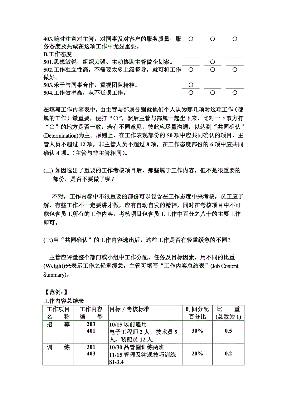 绩效管理表格绩效考核手册考核表精品_第4页