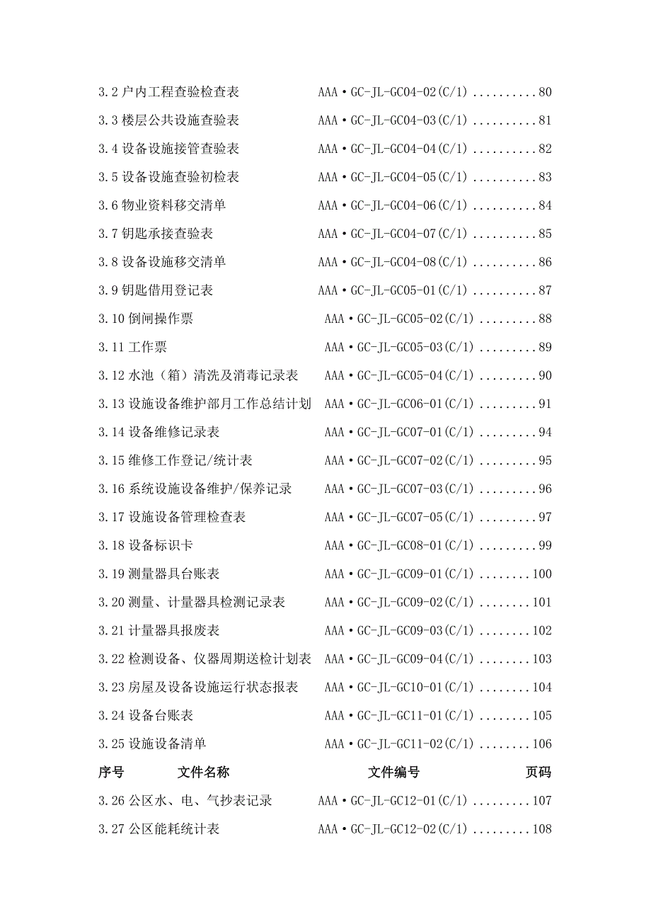 工作手册物业工程技术部工作手册定稿精品_第3页