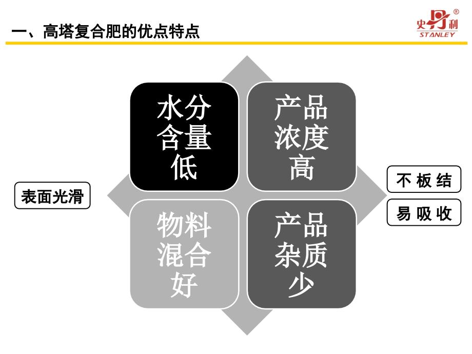 高塔复合肥是怎么来的及螯合肥的特性_第3页