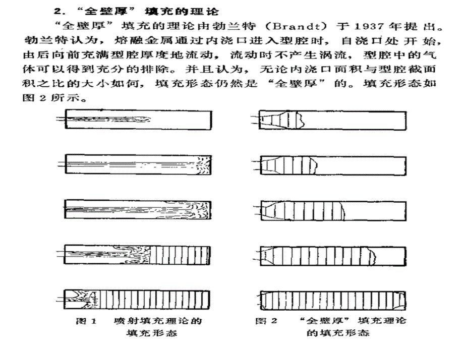 铸件结构设计课件_第4页